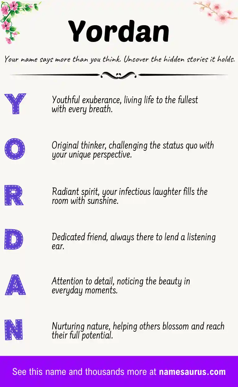 Acrostic poem about Yordan.