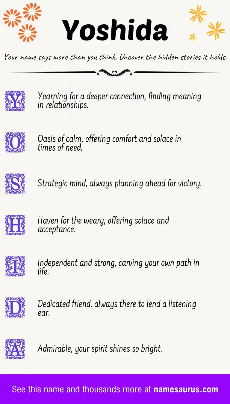 Acrostic poem about Yoshida.