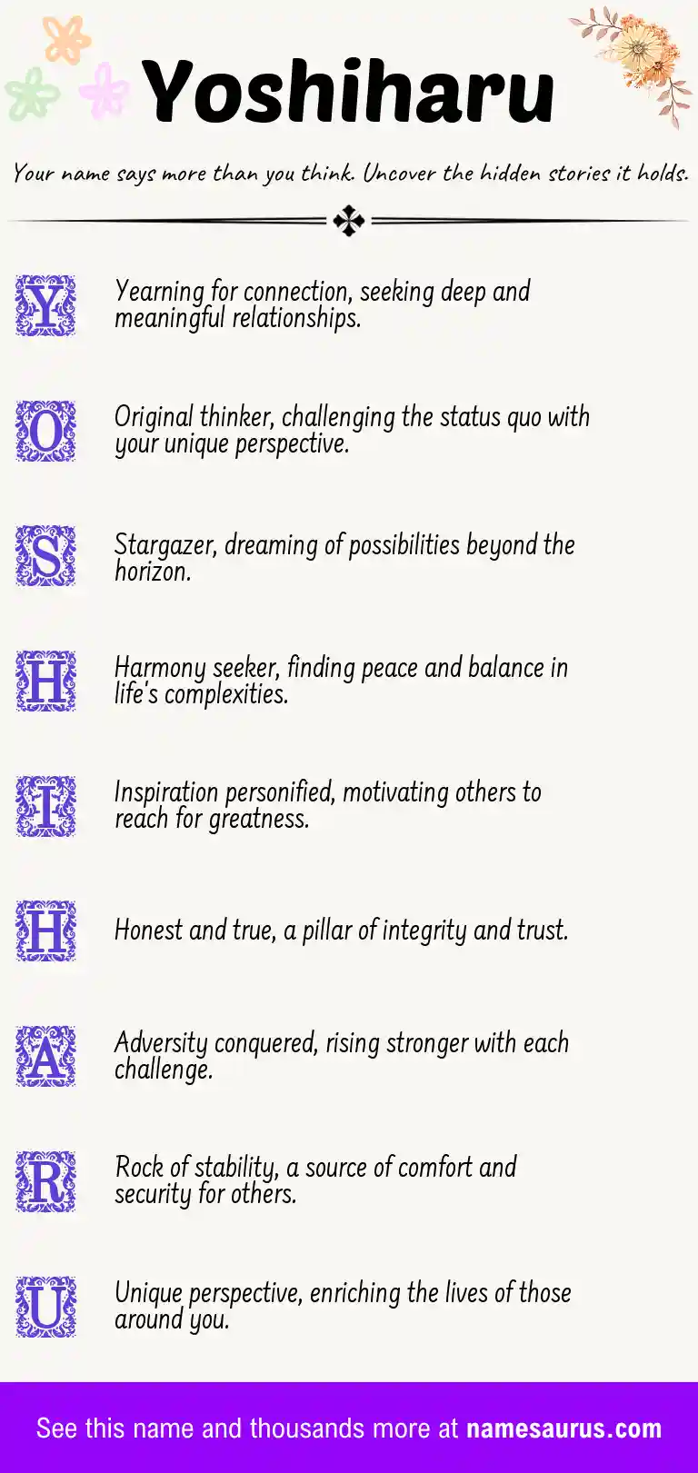 Acrostic poem about Yoshiharu.