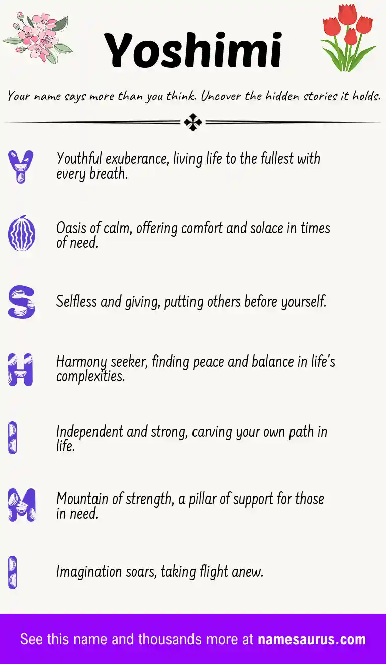 Acrostic poem about Yoshimi.