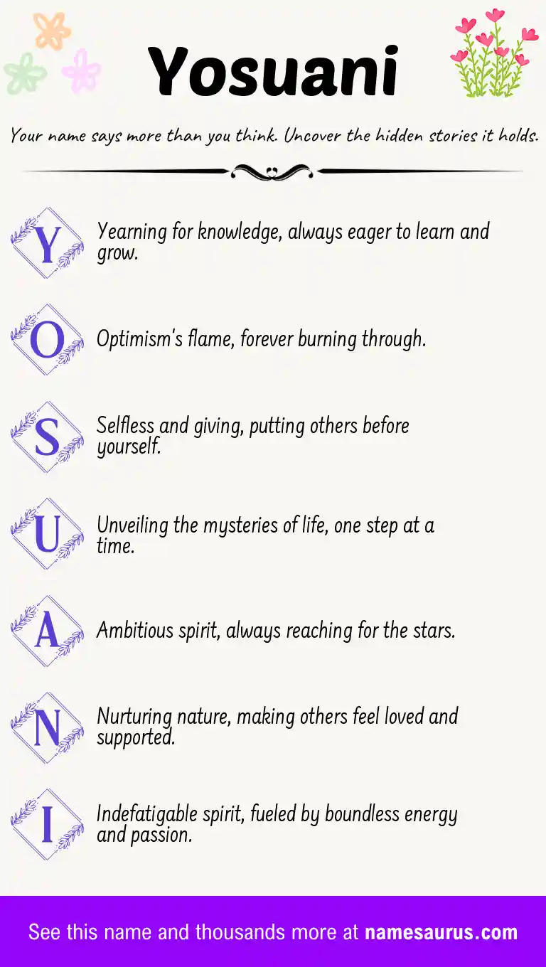 Acrostic poem about Yosuani.