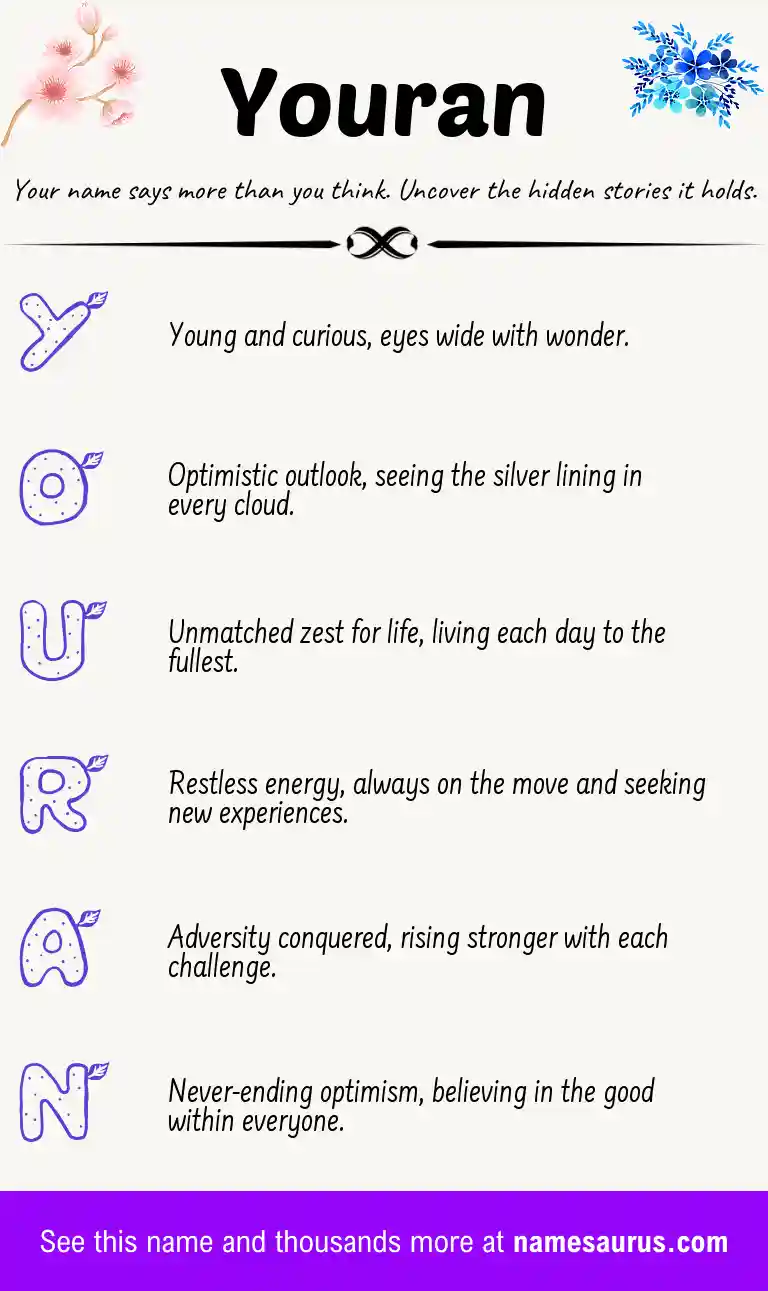 Acrostic poem about Youran.