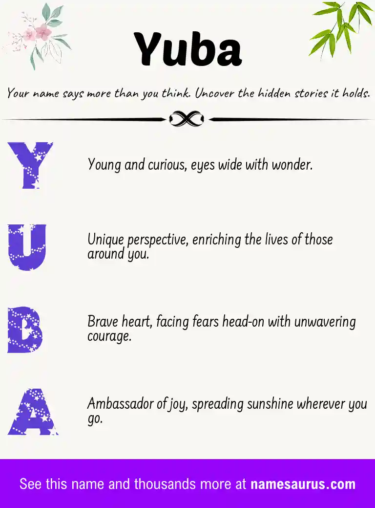Acrostic poem about Yuba.