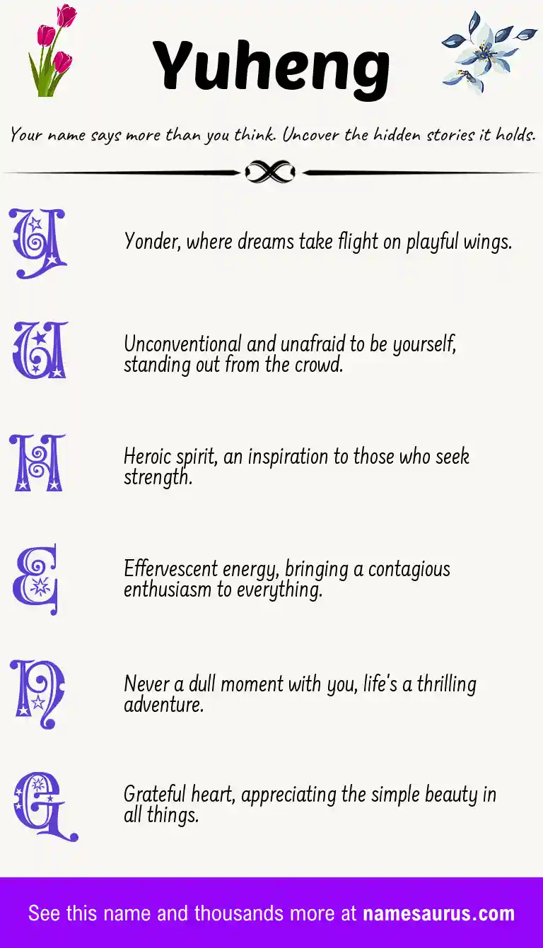 Acrostic poem about Yuheng.