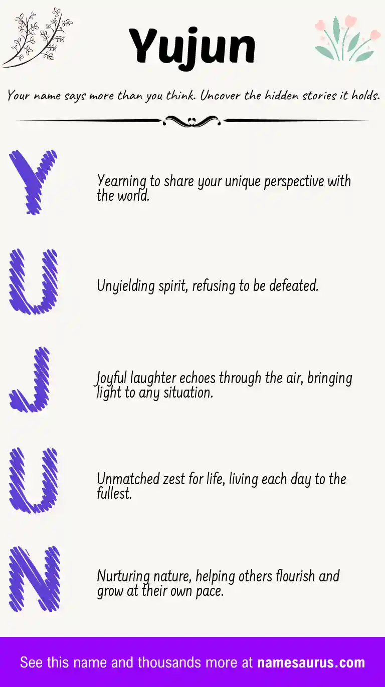 Acrostic poem about Yujun.