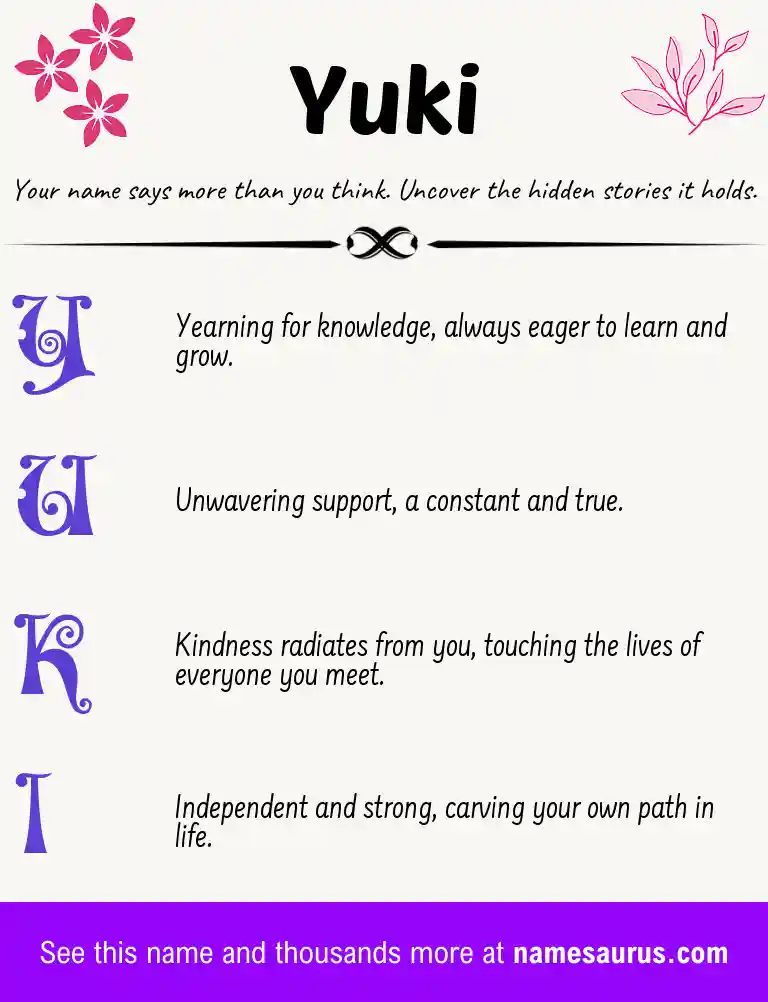 Acrostic poem about Yuki.