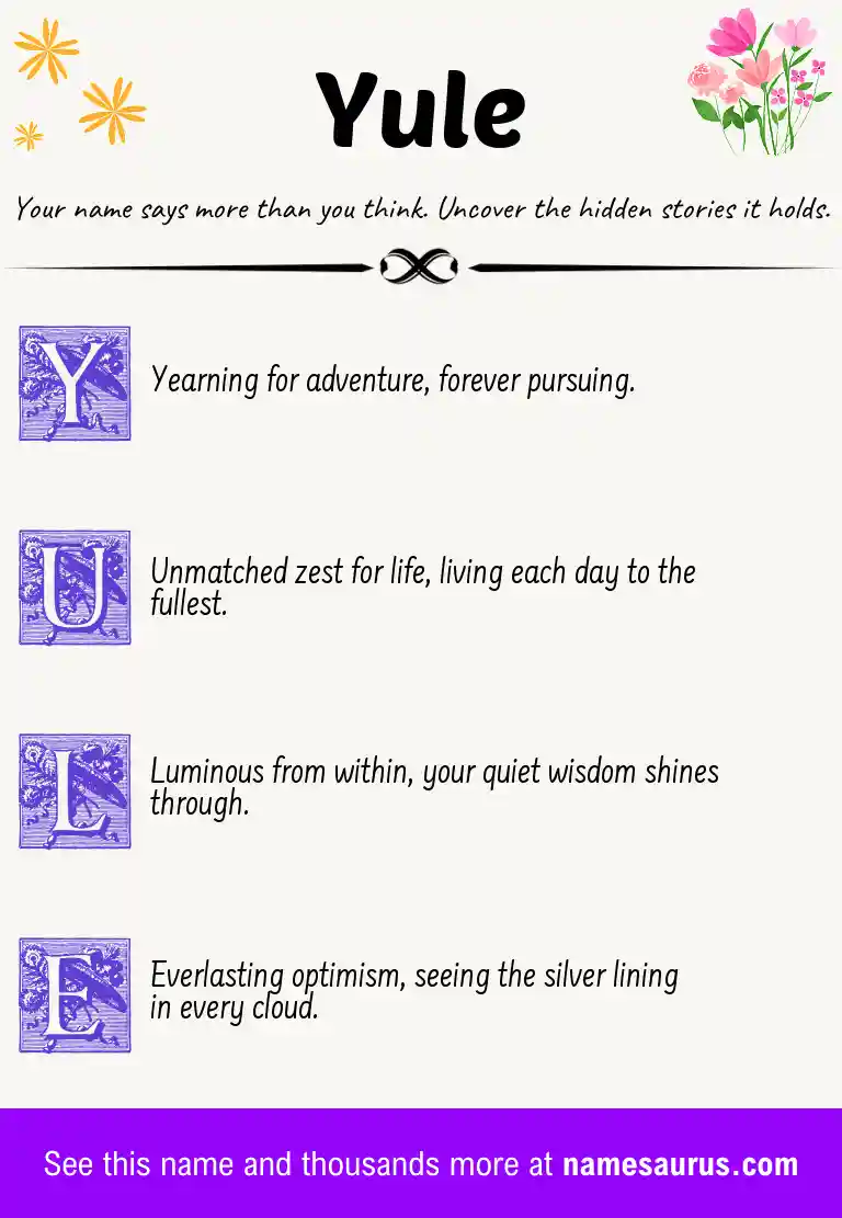 Acrostic poem about Yule.