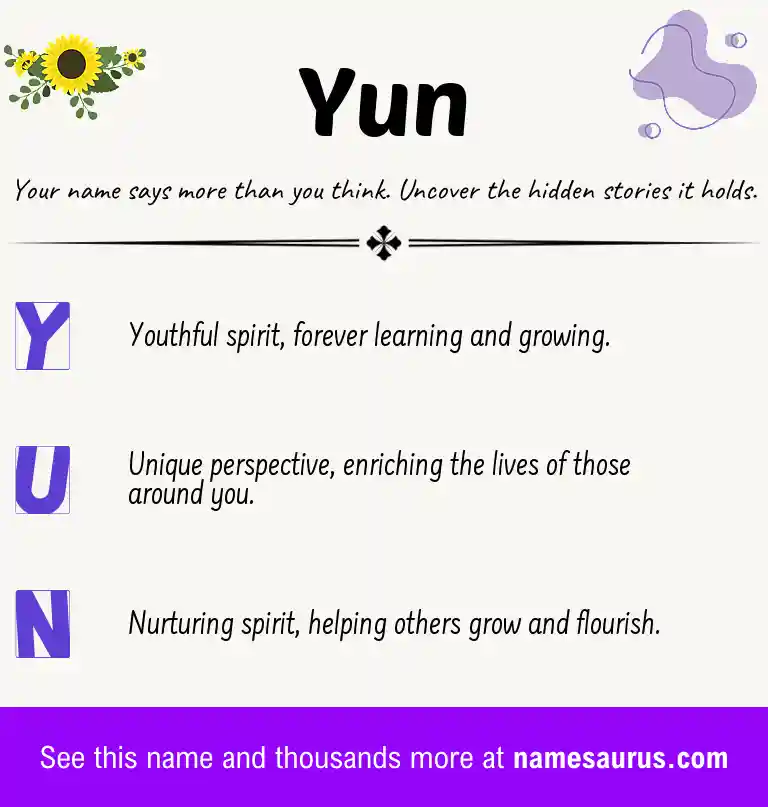 Acrostic poem about Yun.