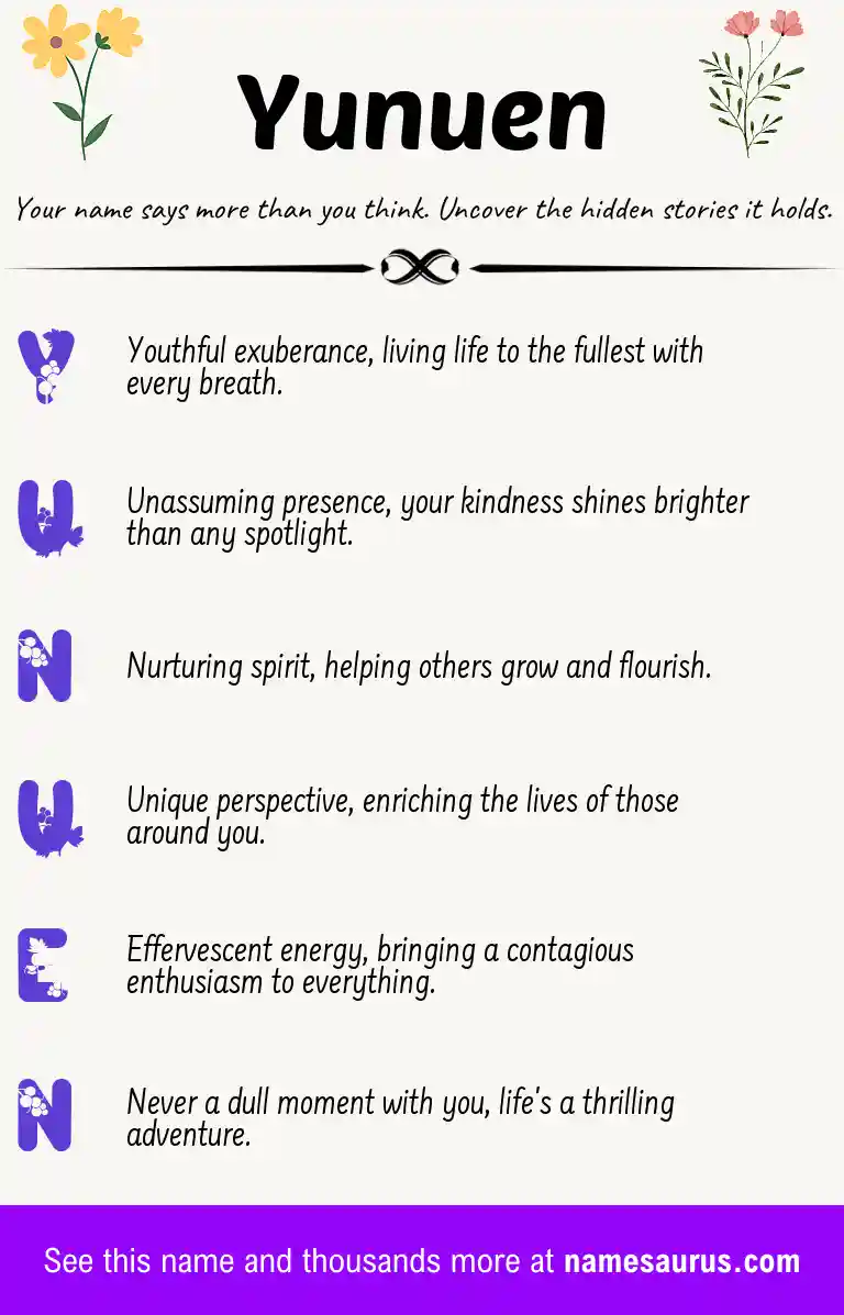 Acrostic poem about Yunuen.