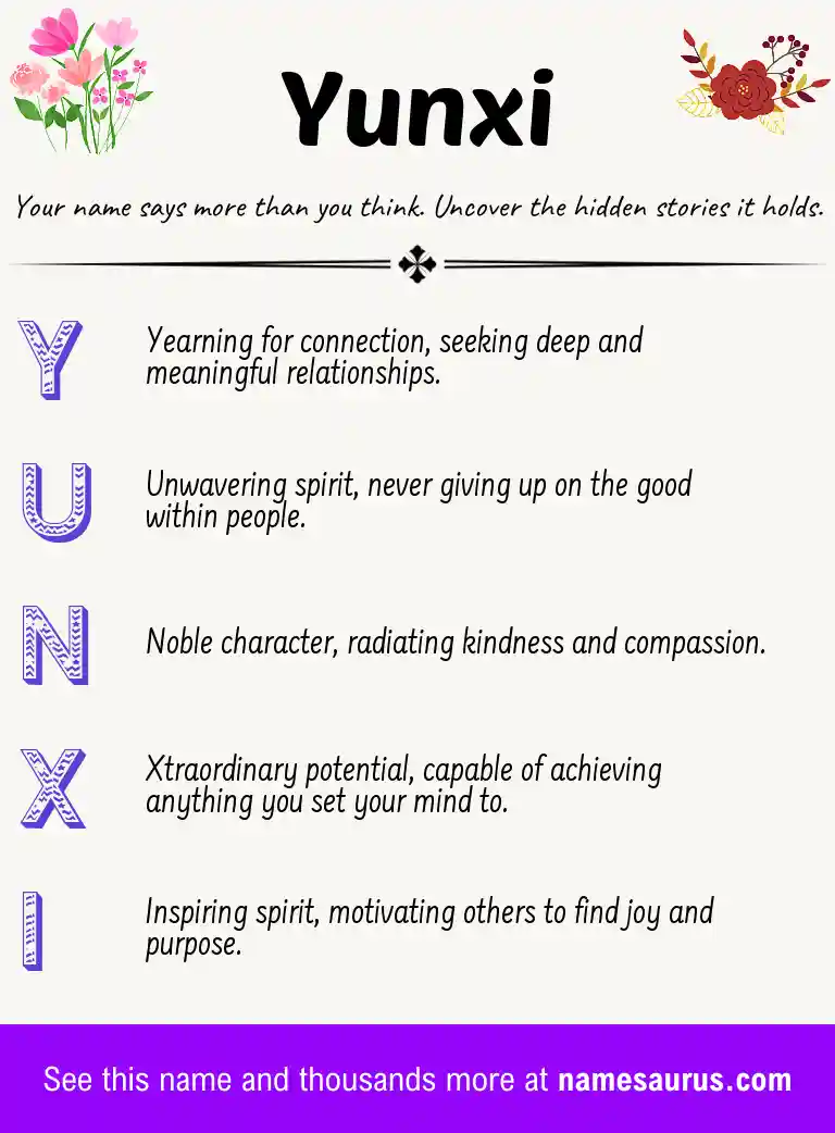 Acrostic poem about Yunxi.