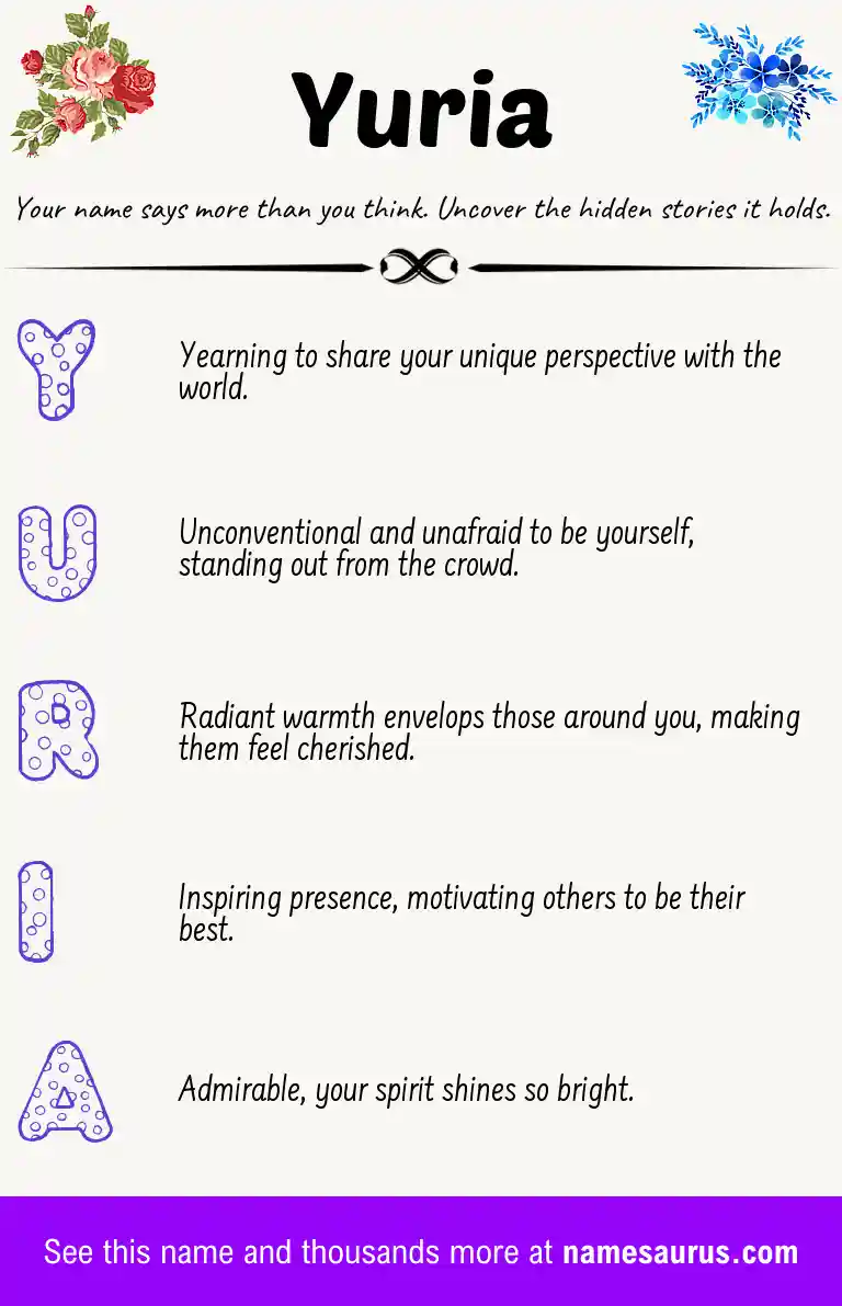 Acrostic poem about Yuria.