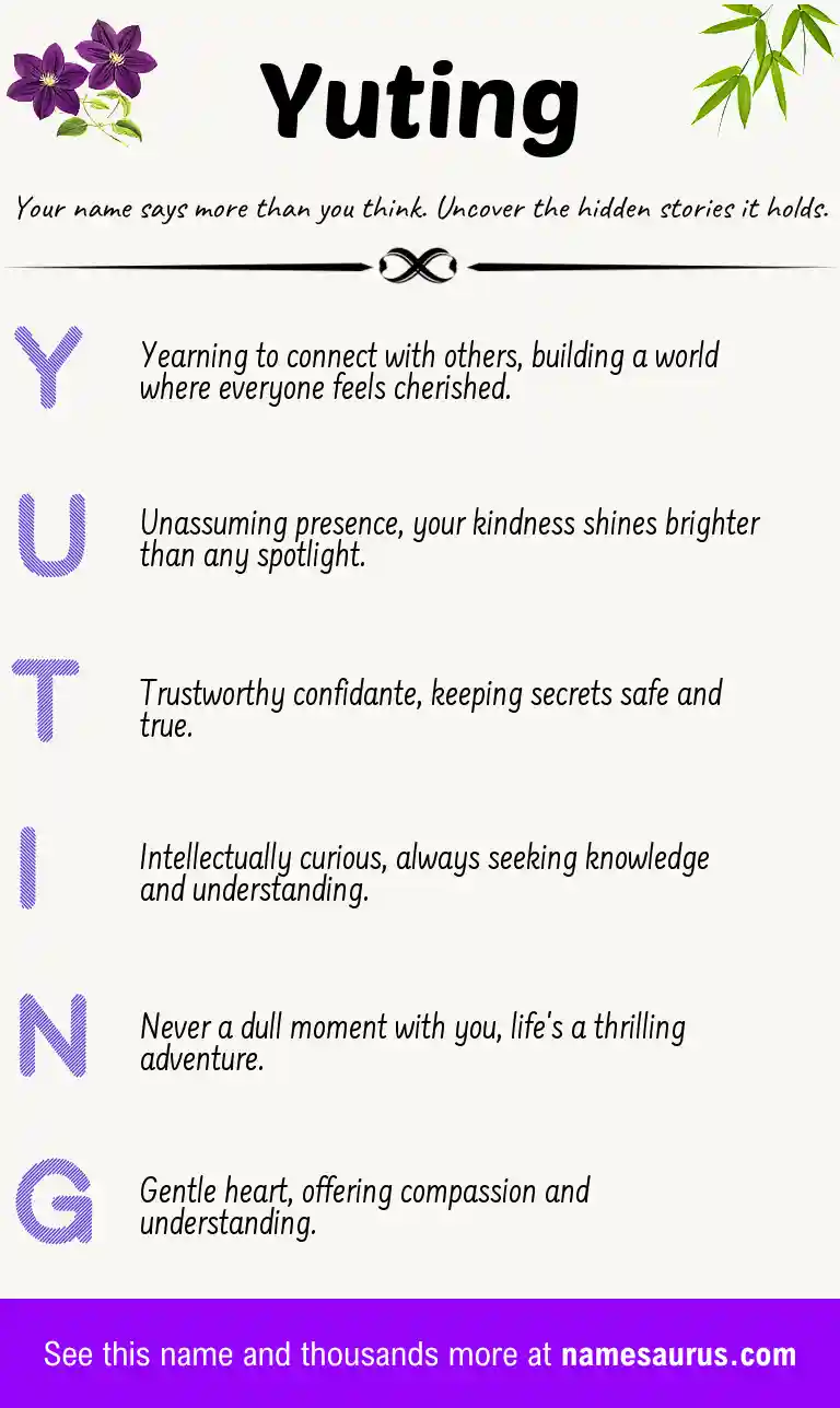 Acrostic poem about Yuting.