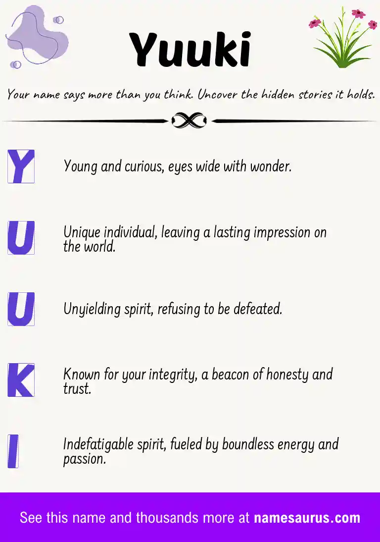 Acrostic poem about Yuuki.