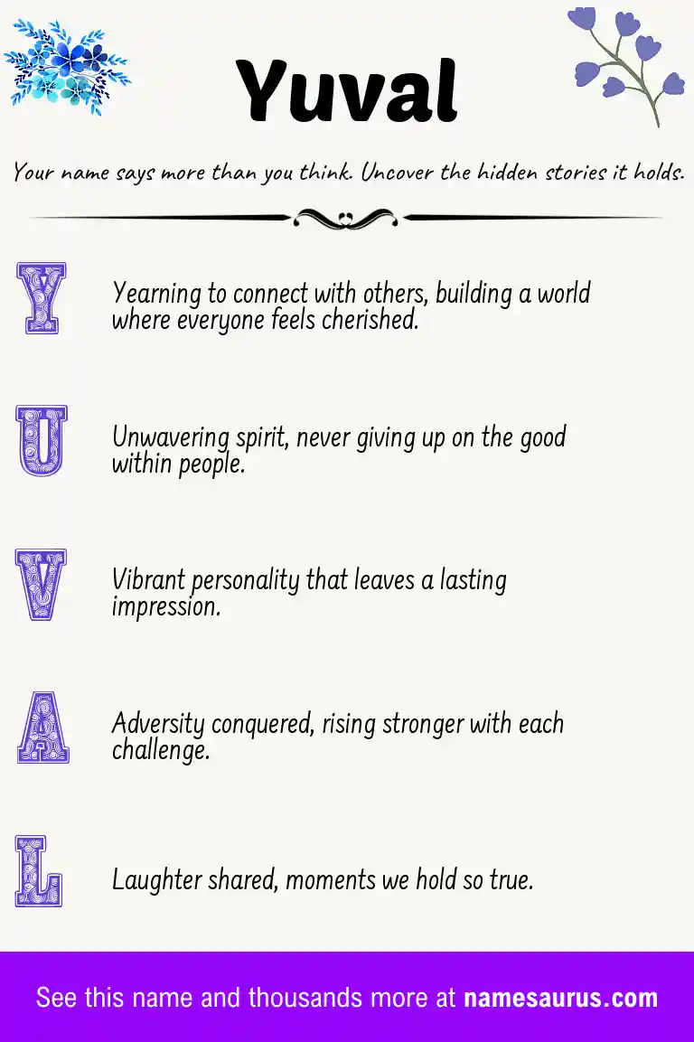 Acrostic poem about Yuval.