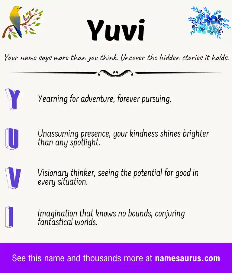 Acrostic poem about Yuvi.