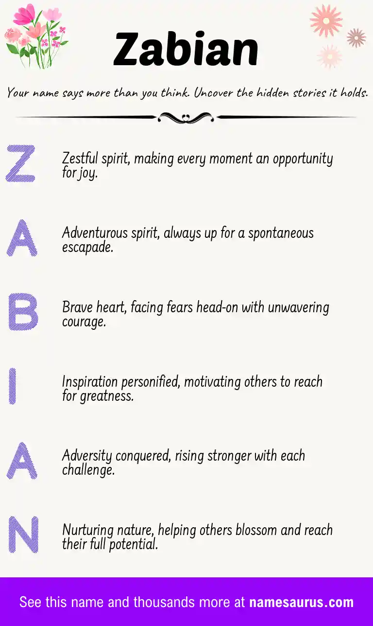 Acrostic poem about Zabian.