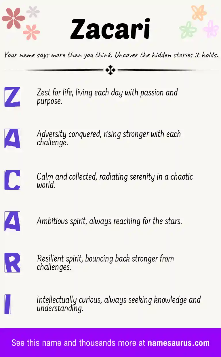 Acrostic poem about Zacari.