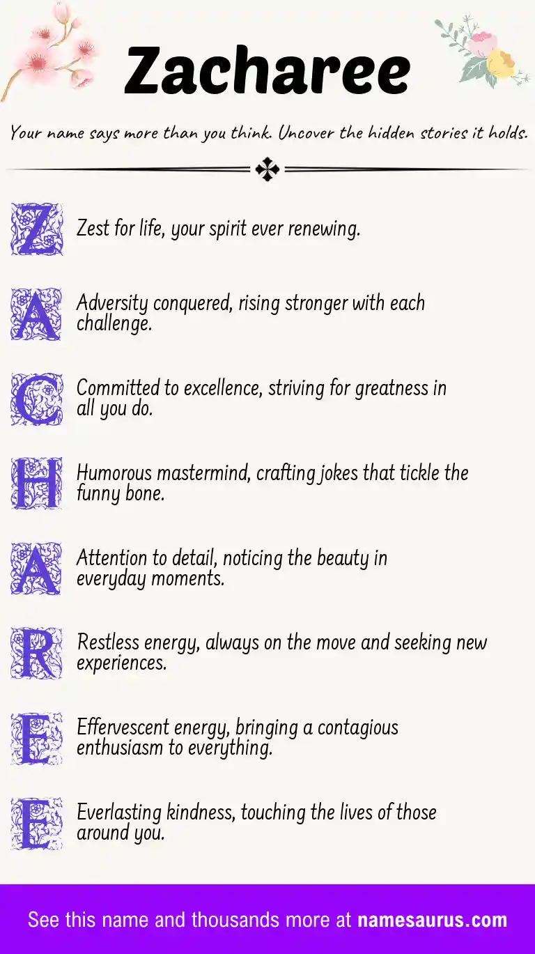 Acrostic poem about Zacharee.