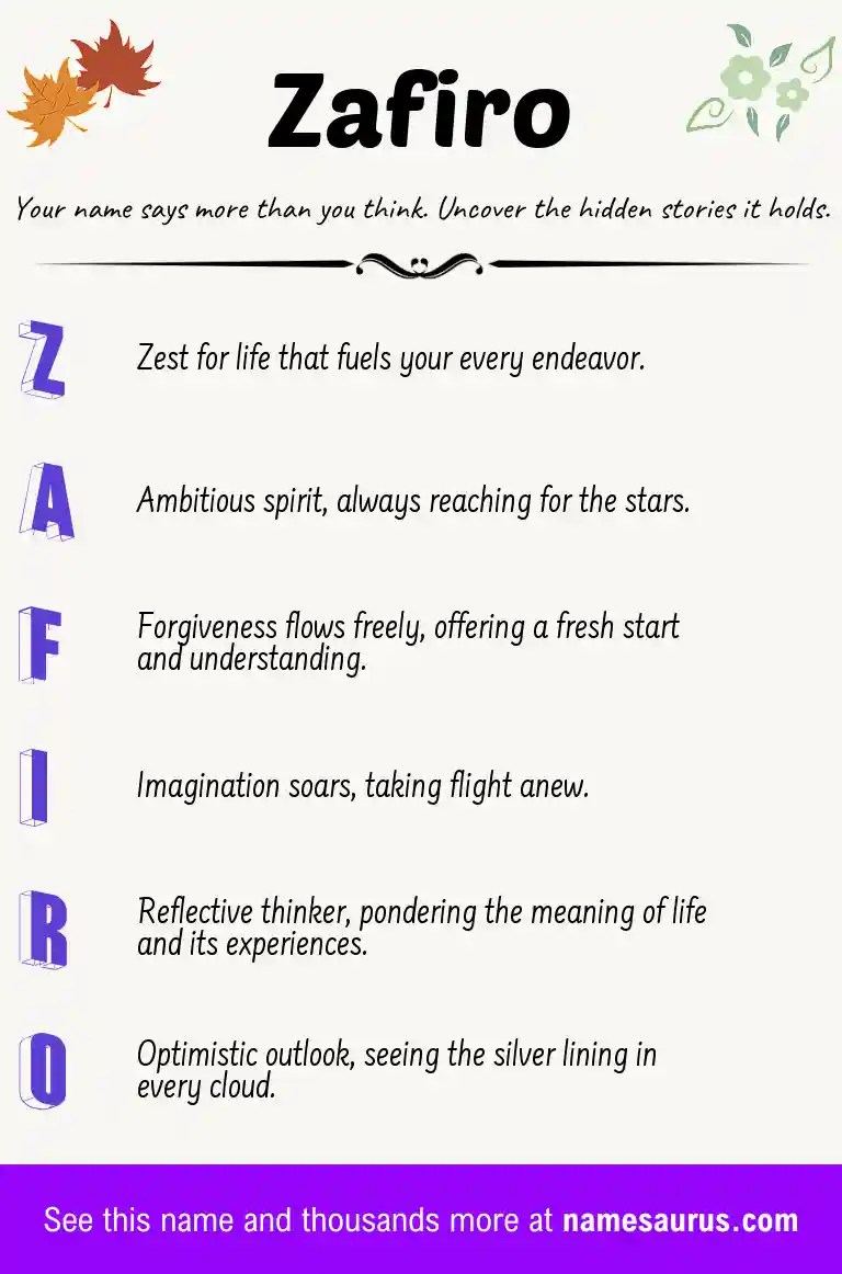 Acrostic poem about Zafiro.