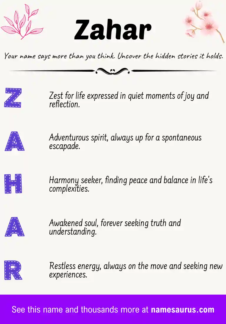 Acrostic poem about Zahar.