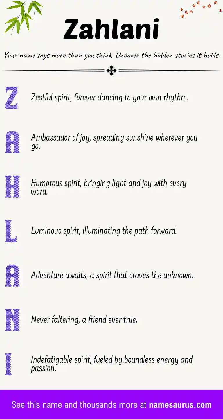 Acrostic poem about Zahlani.