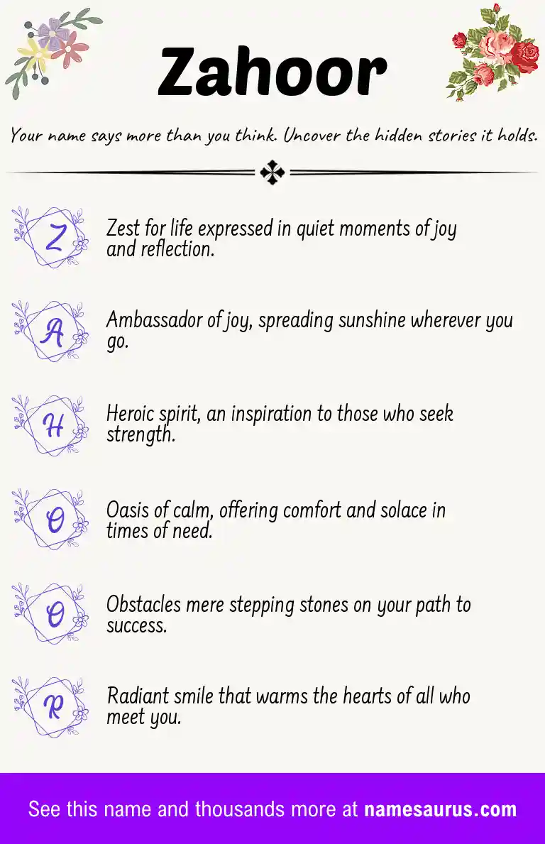 Acrostic poem about Zahoor.