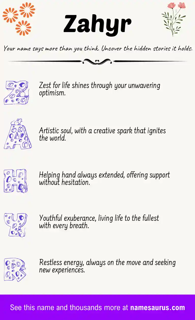 Acrostic poem about Zahyr.