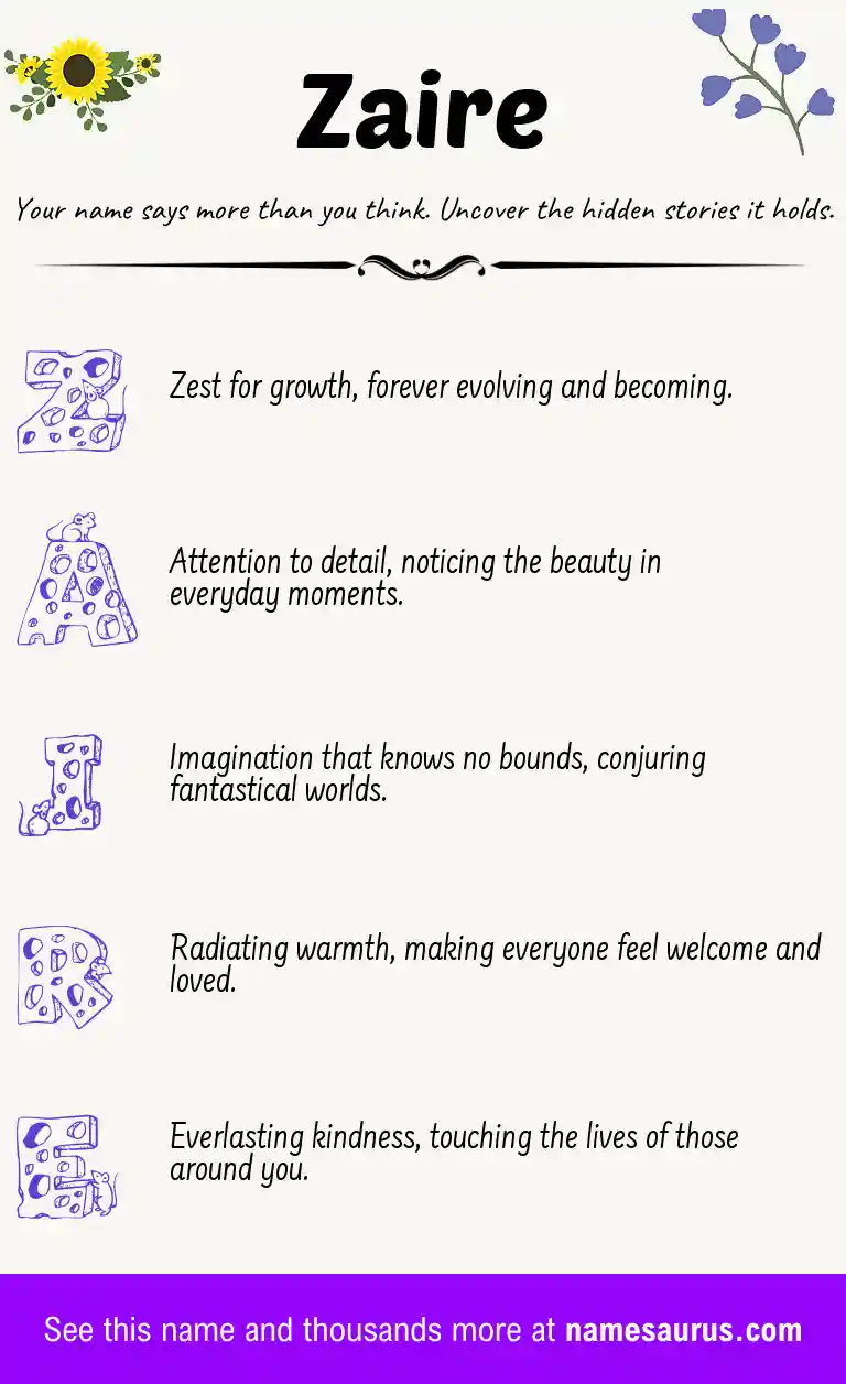 Acrostic poem about Zaire.