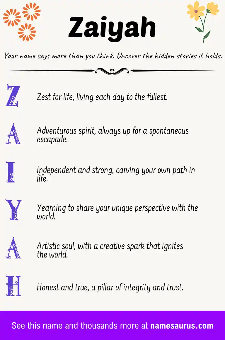 Acrostic poem about Zaiyah.