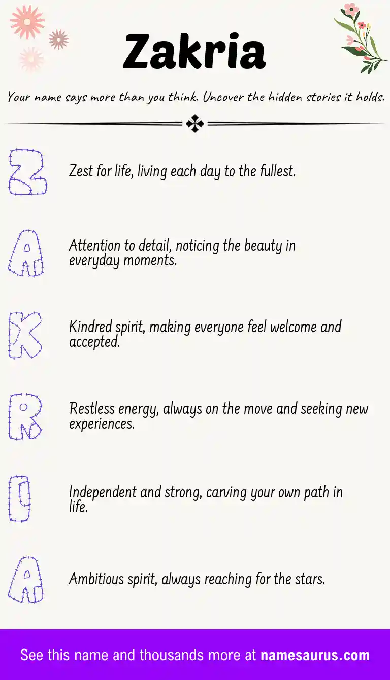 Acrostic poem about Zakria.
