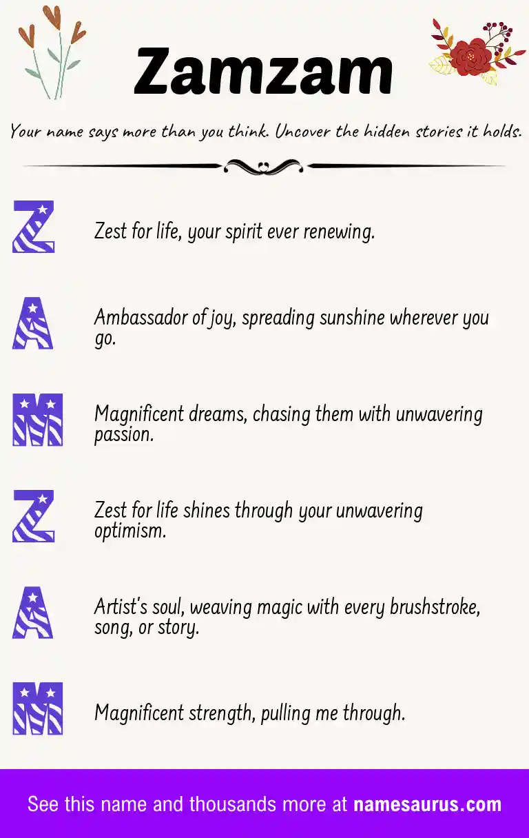 Acrostic poem about Zamzam.