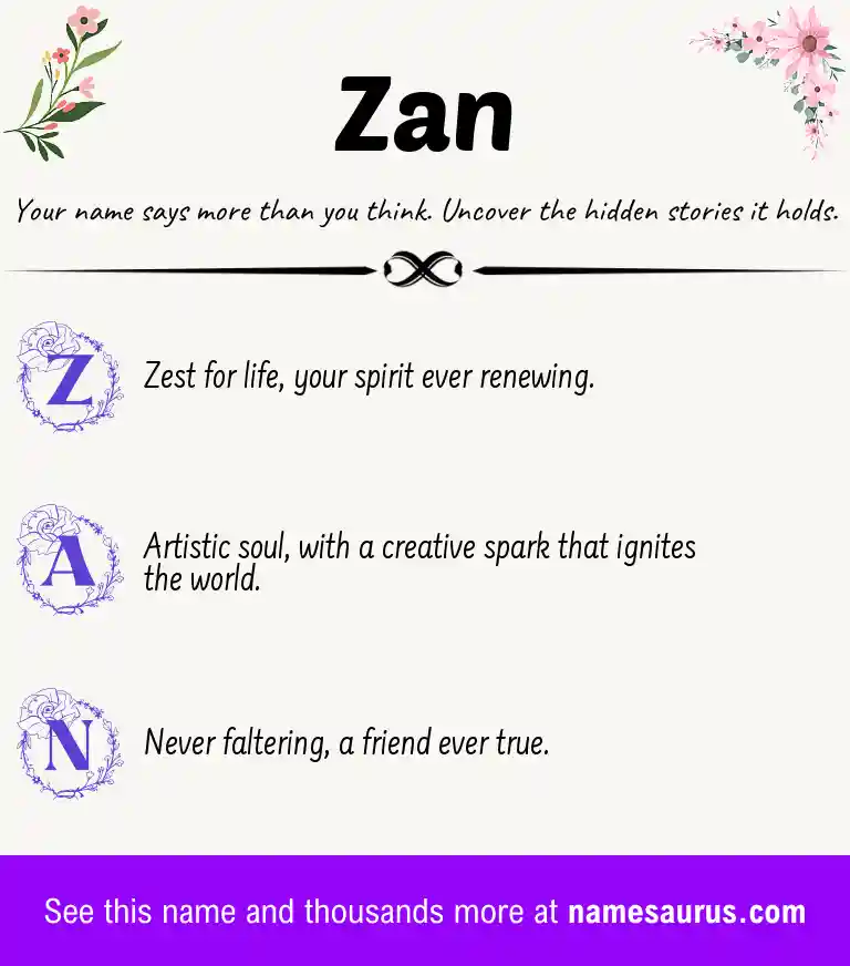 Acrostic poem about Zan.