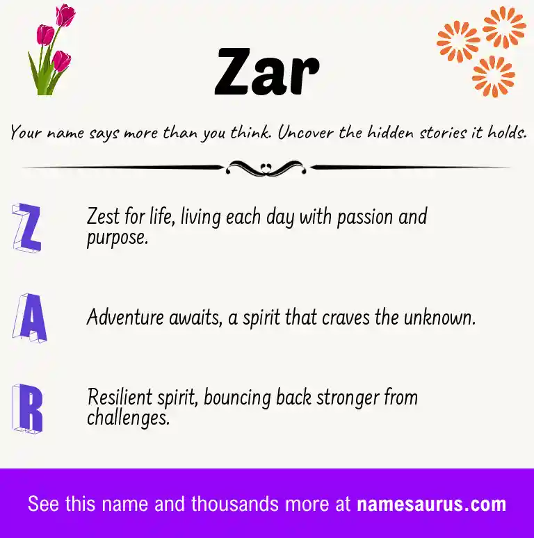 Acrostic poem about Zar.