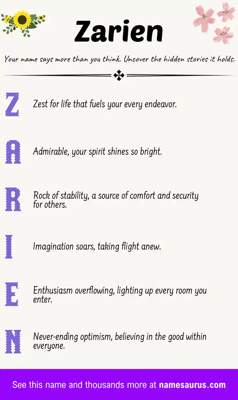 Acrostic poem about Zarien.