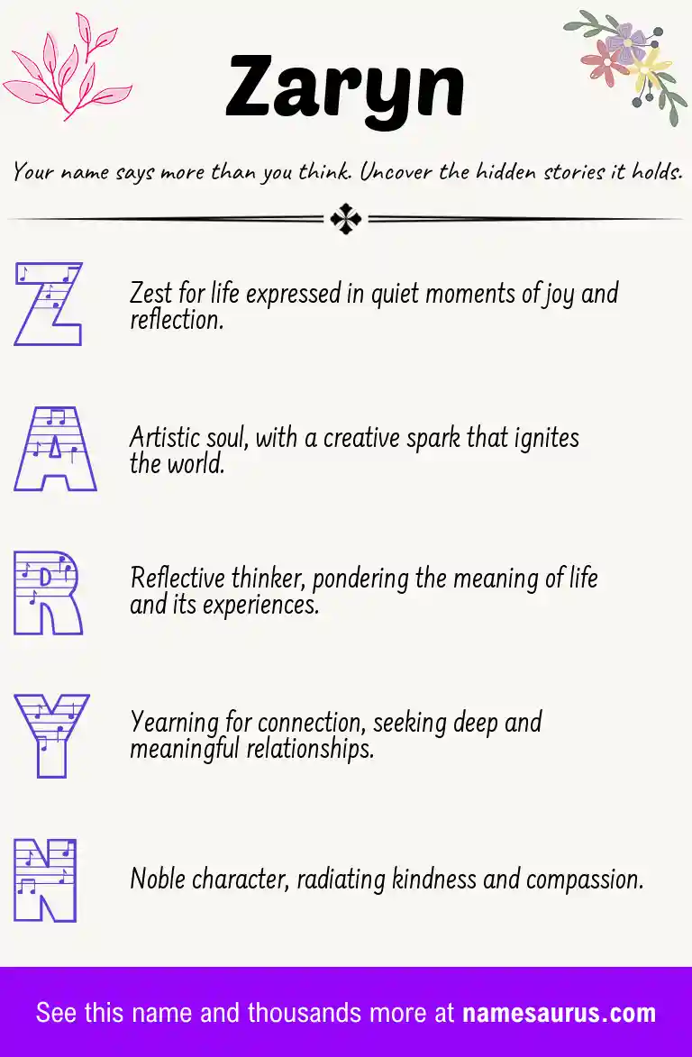 Acrostic poem about Zaryn.