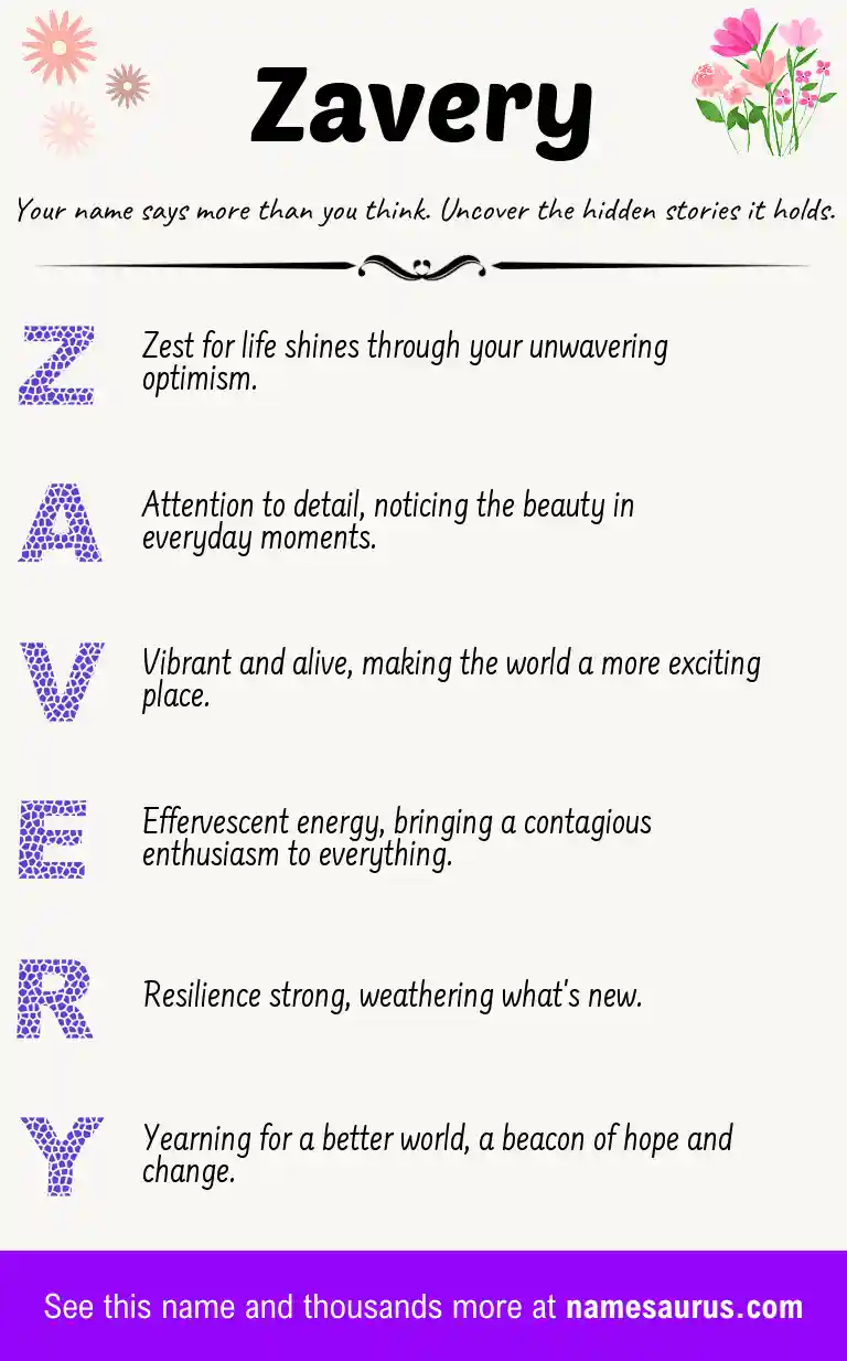 Acrostic poem about Zavery.
