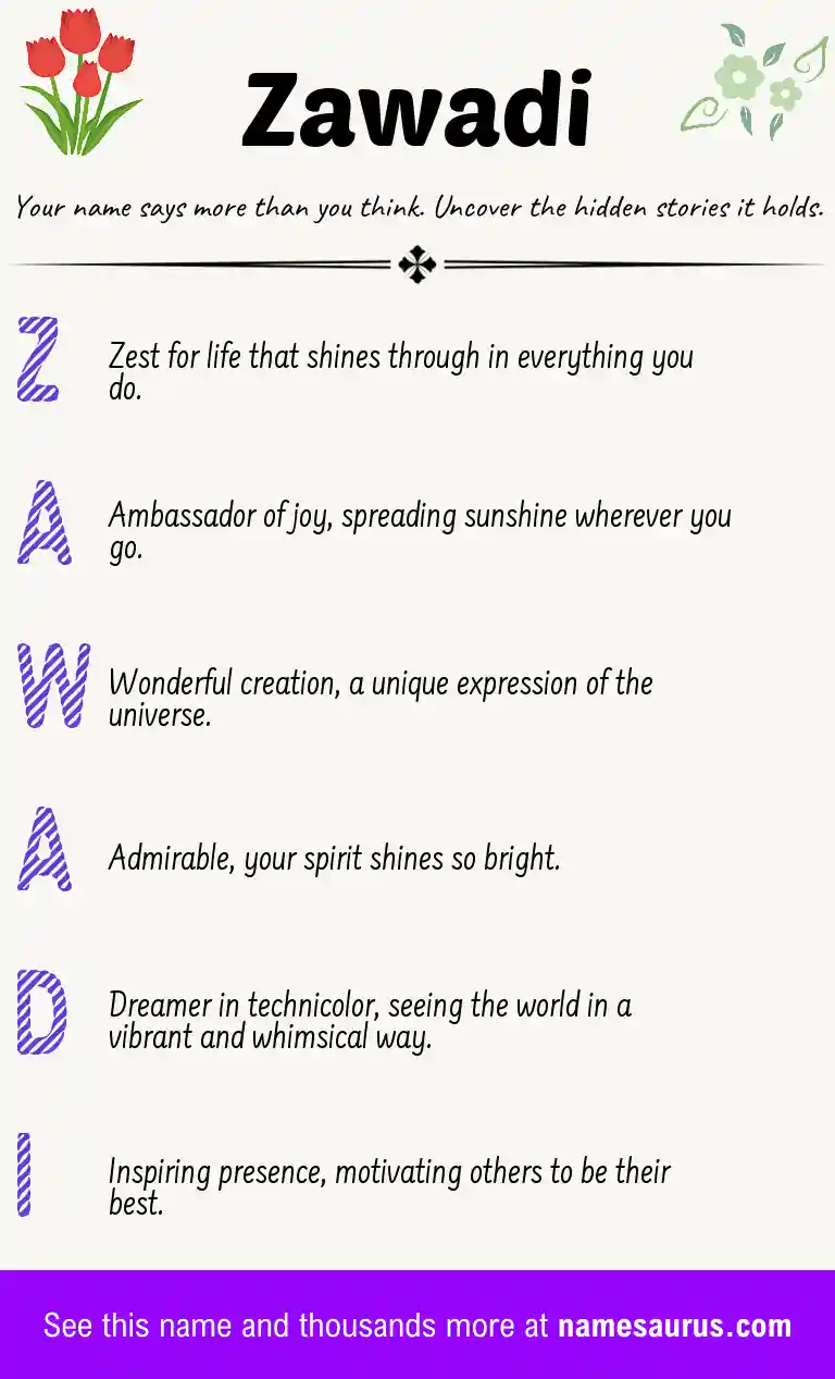 Acrostic poem about Zawadi.