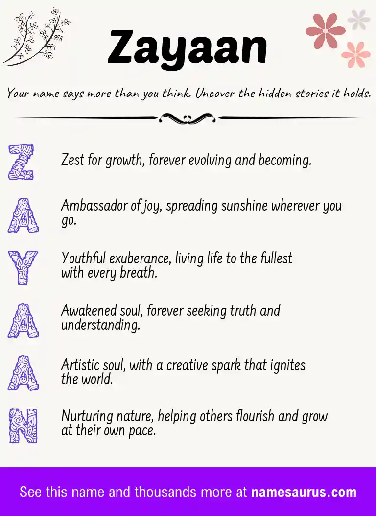 Acrostic poem about Zayaan.