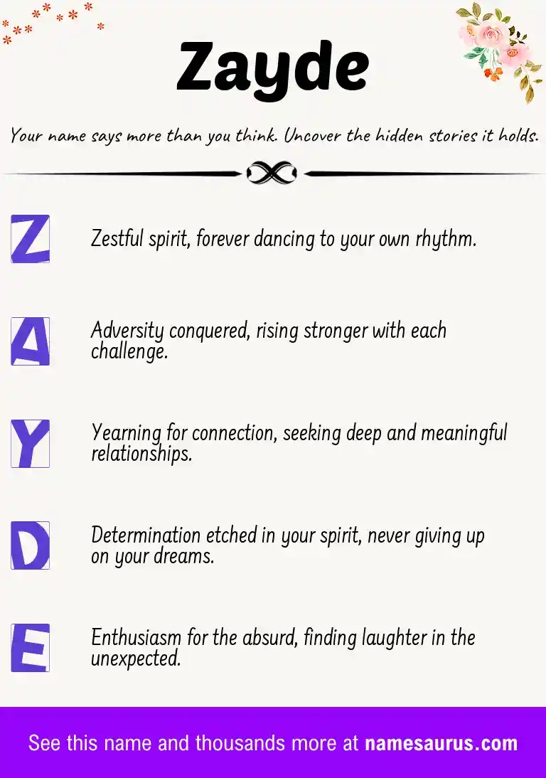 Acrostic poem about Zayde.