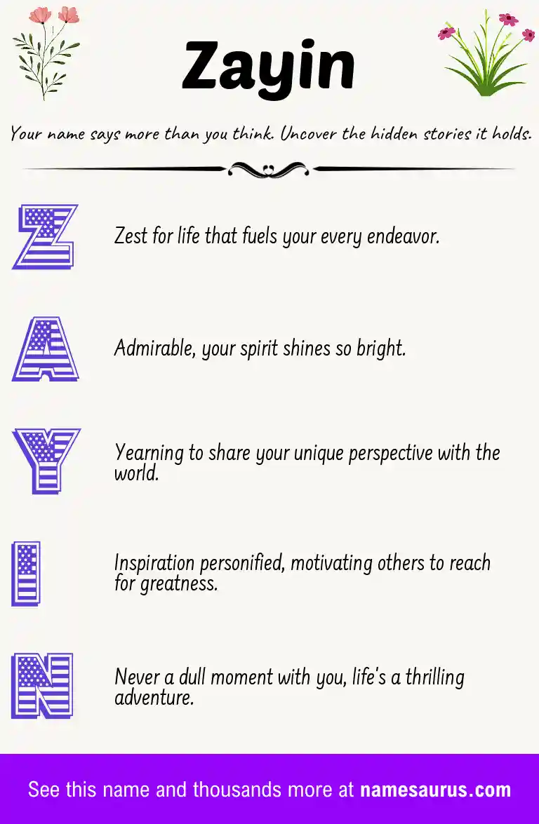 Acrostic poem about Zayin.