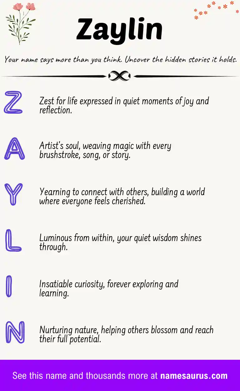Acrostic poem about Zaylin.