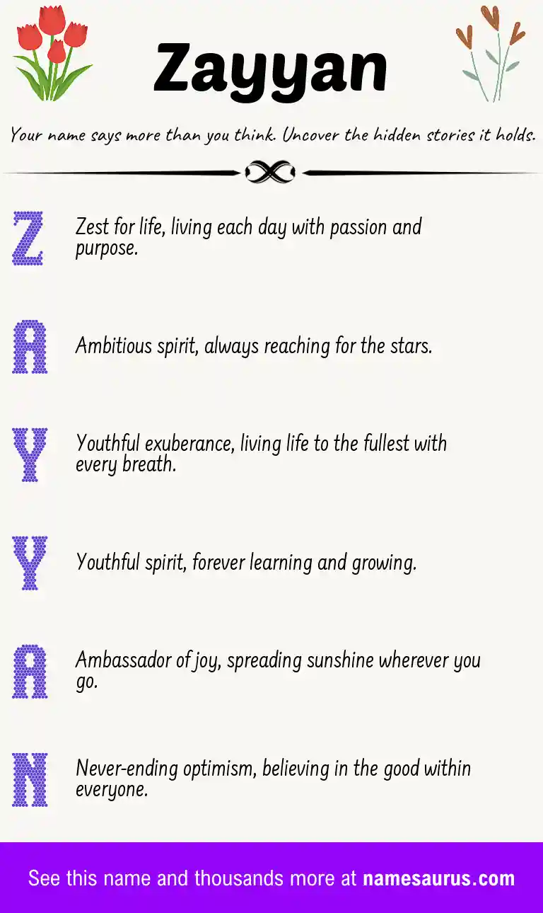 Acrostic poem about Zayyan.