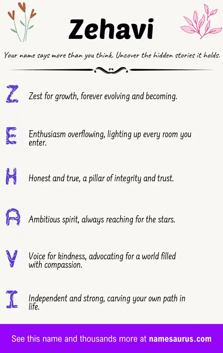 Acrostic poem about Zehavi.