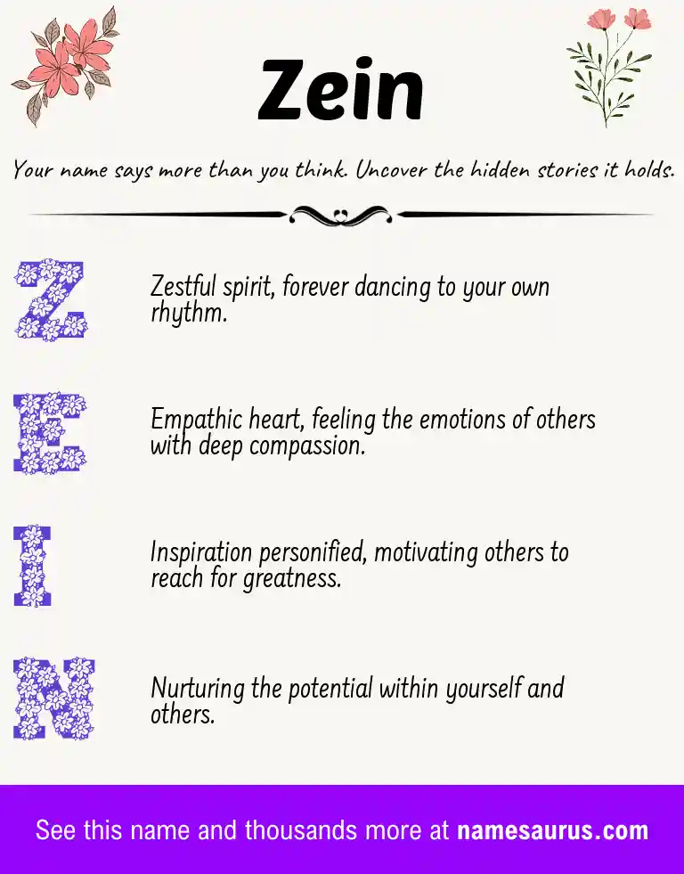 Acrostic poem about Zein.