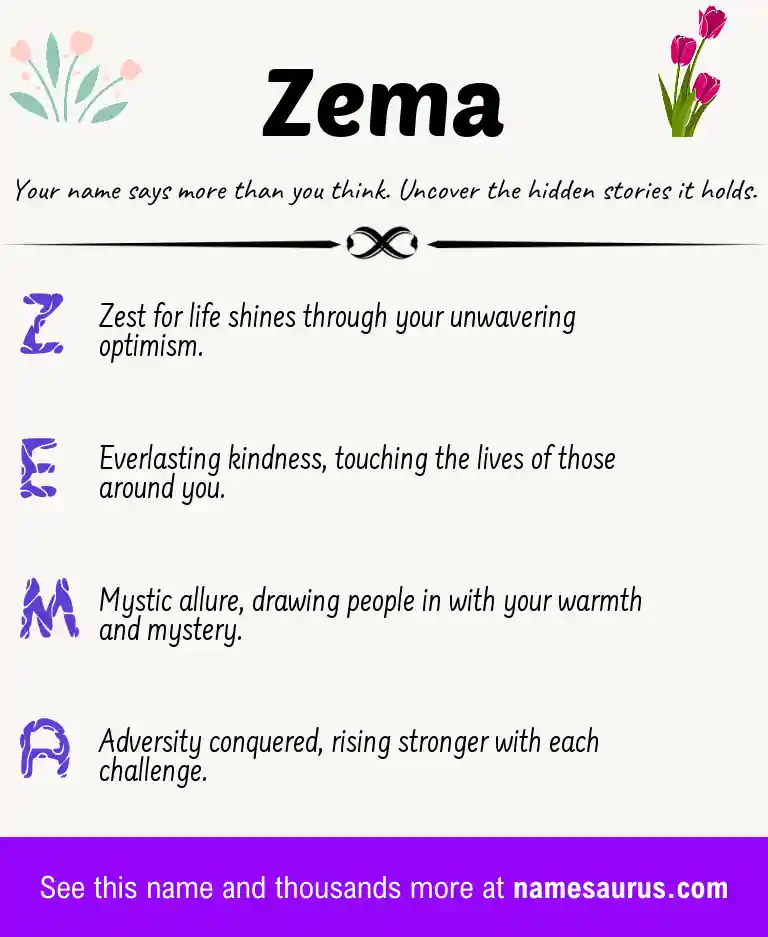 Acrostic poem about Zema.