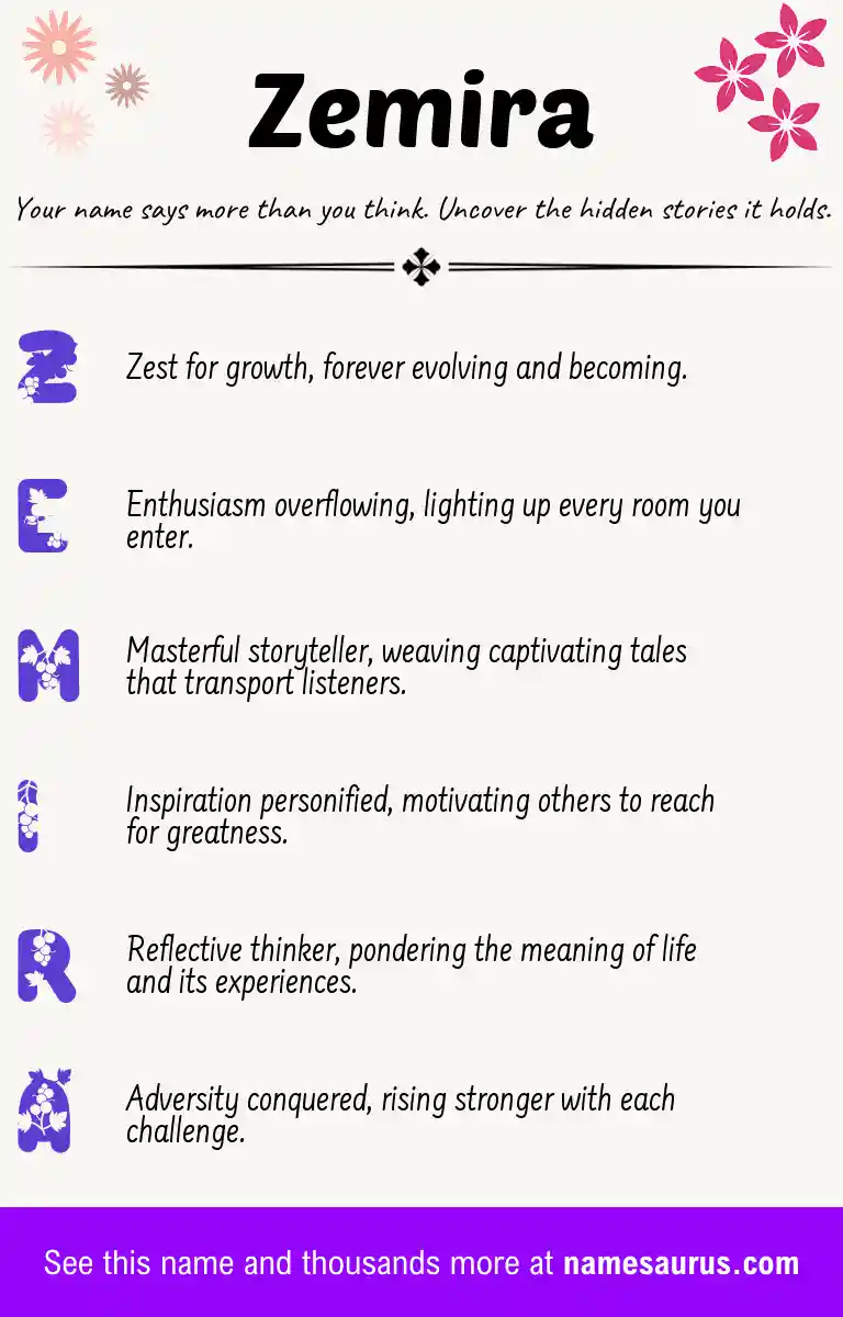 Acrostic poem about Zemira.