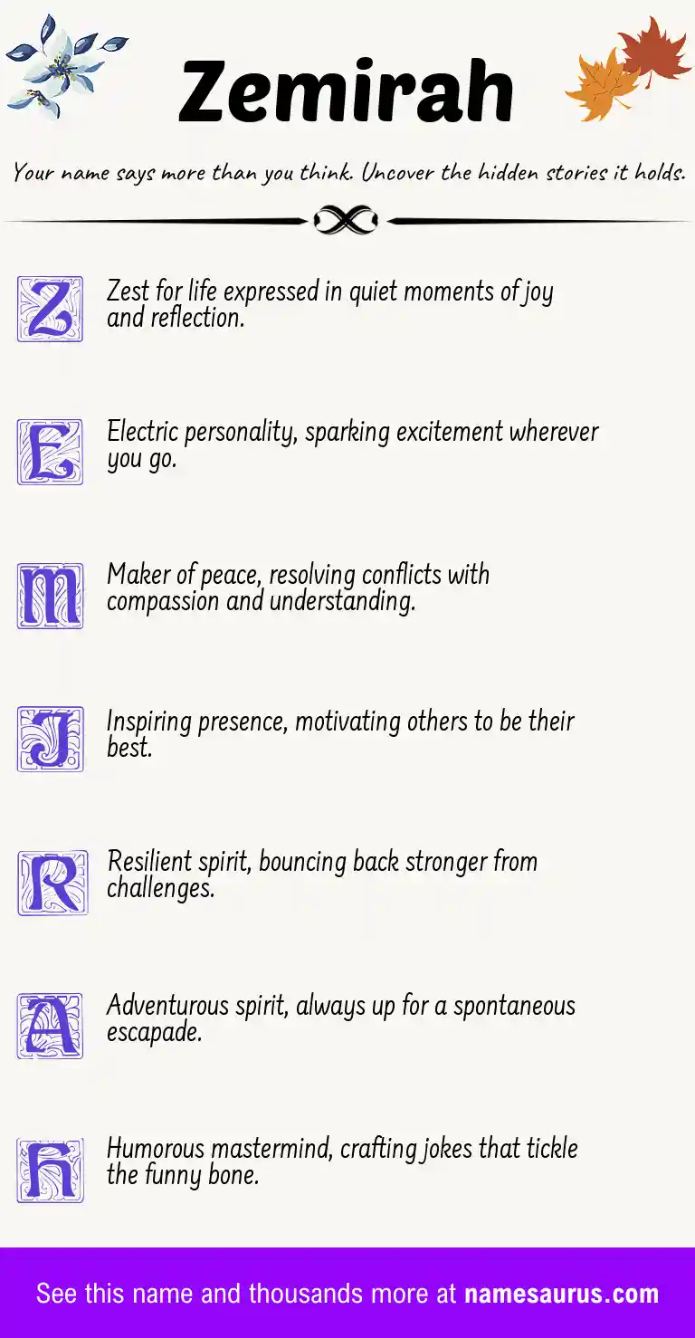 Acrostic poem about Zemirah.