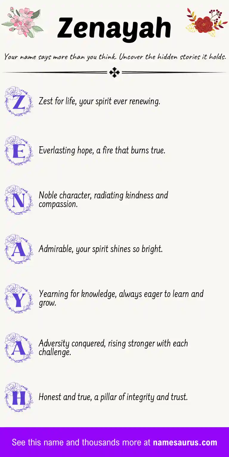 Acrostic poem about Zenayah.