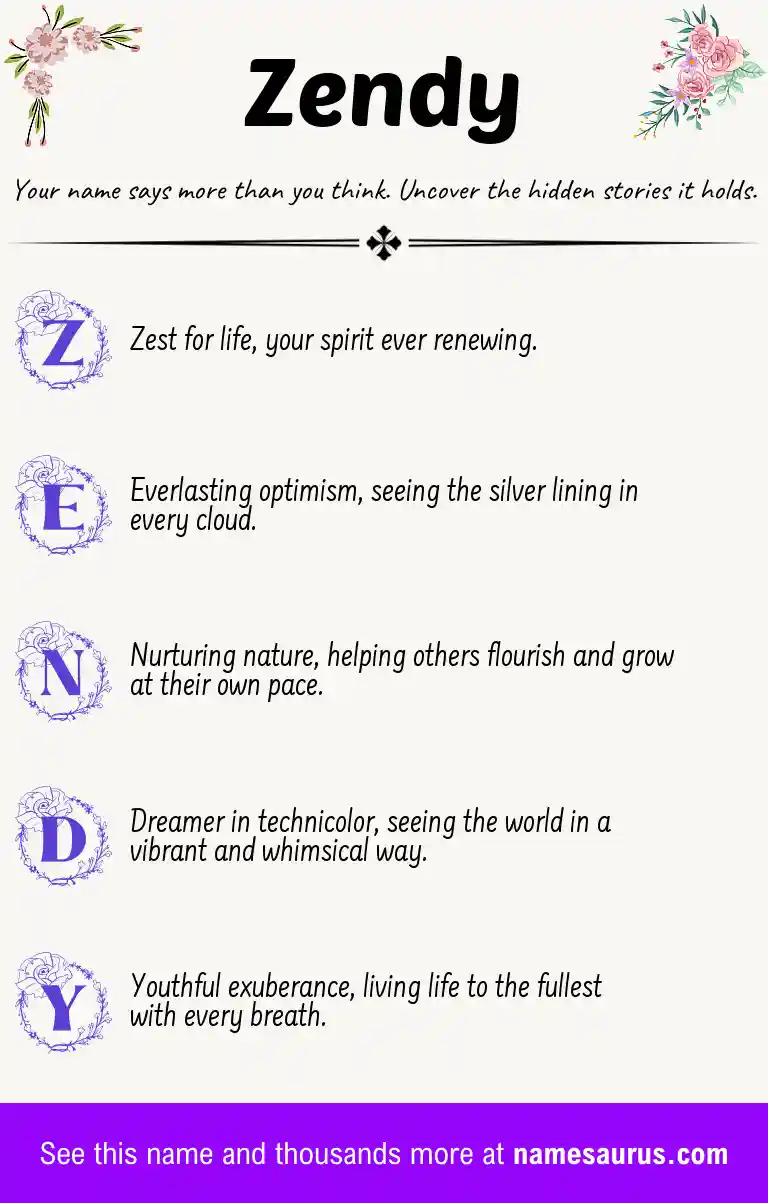 Acrostic poem about Zendy.