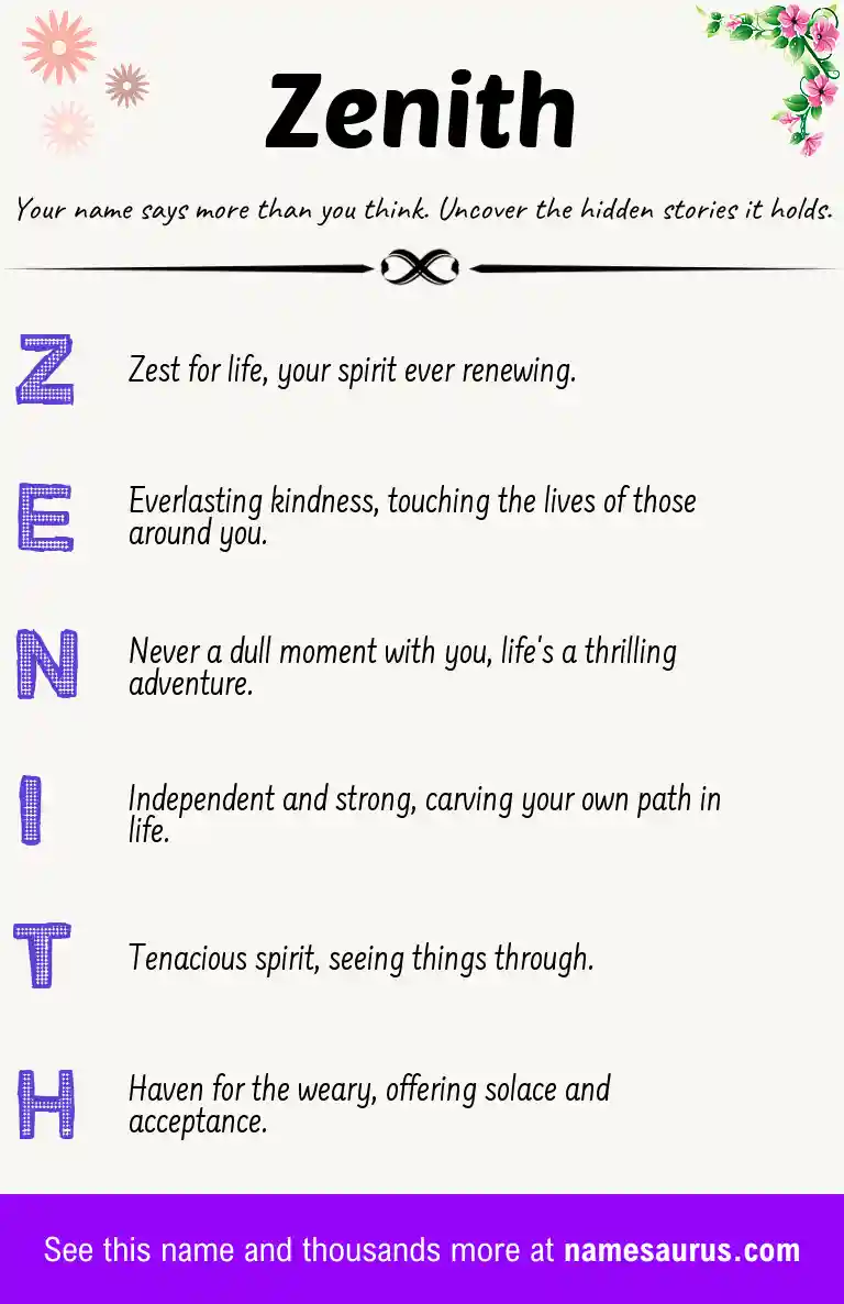 Acrostic poem about Zenith.